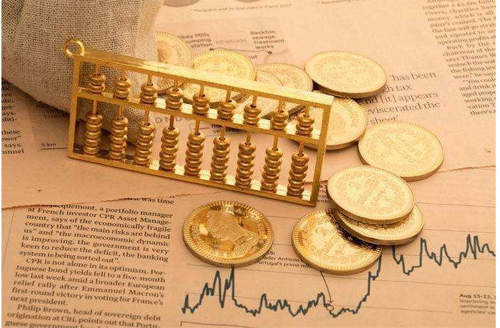 证券从业资格考试题目有多少