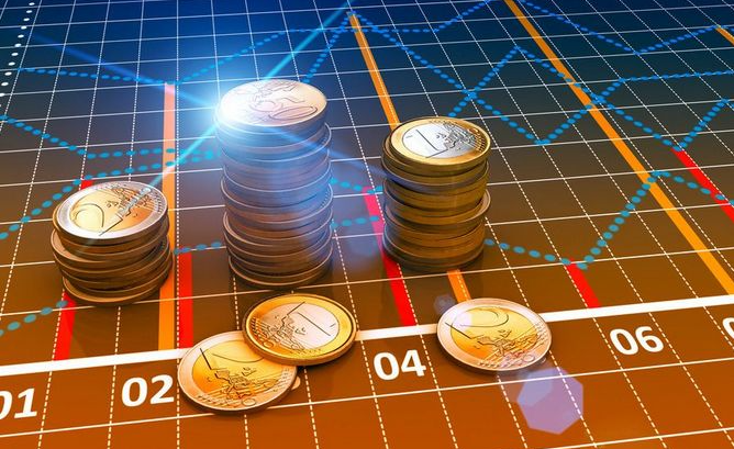 证券从业资格考试一共考几门