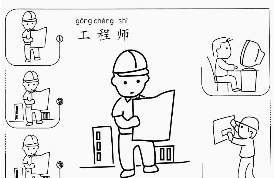 ȫ����������ʦ�����ʸ���ʲô