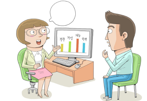 ������ѯʦ������Ϊ�뽡���������