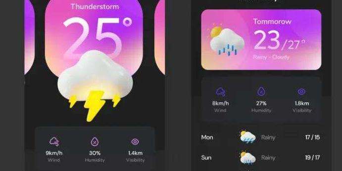 UI���ѧϰ�е��ʸз�������Щ��