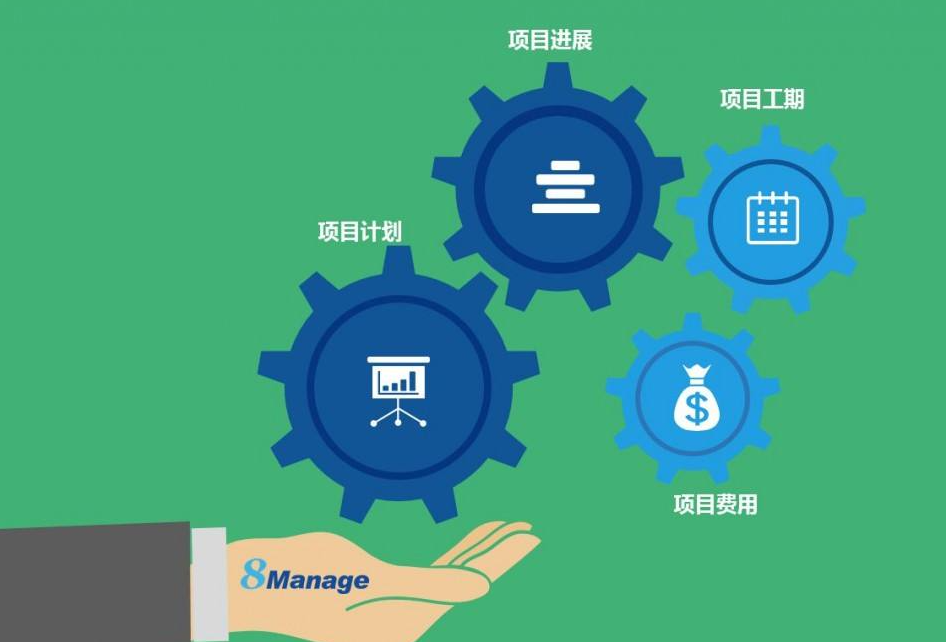 PMP®���Ե���֤��Ҫ��ó���