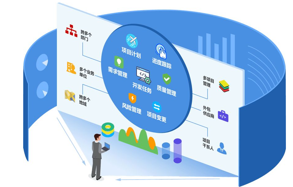 PMP®��֤��PDU��ʲô