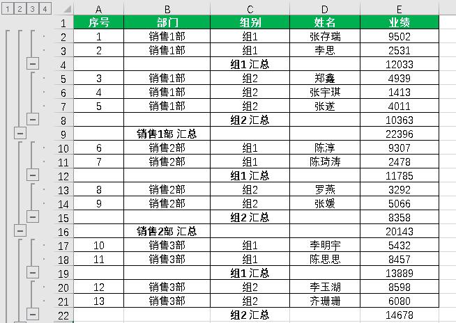 商务办公培训带你了解Excel如何创建多级分类汇总
