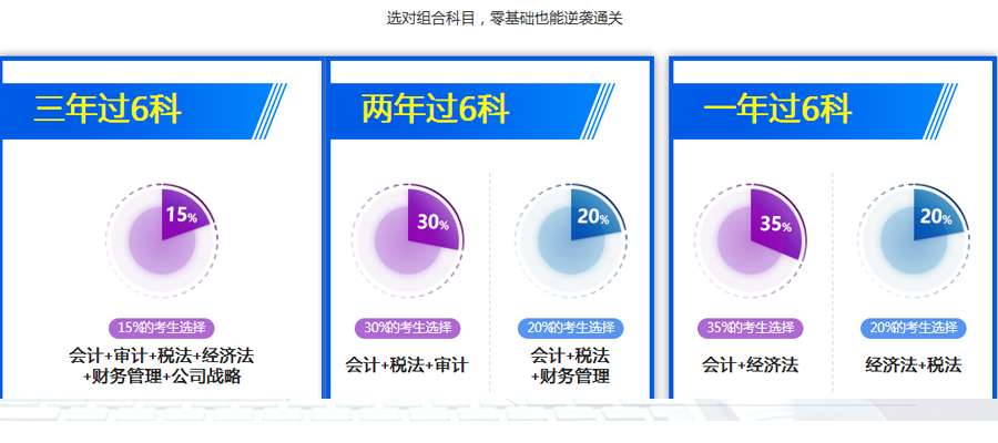 注册会计师培训班 注册会计师培训班