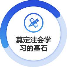 ����м�ְ����ѵ��