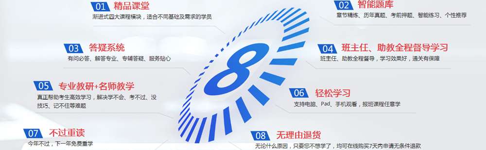 ����м�ְ����ѵ��