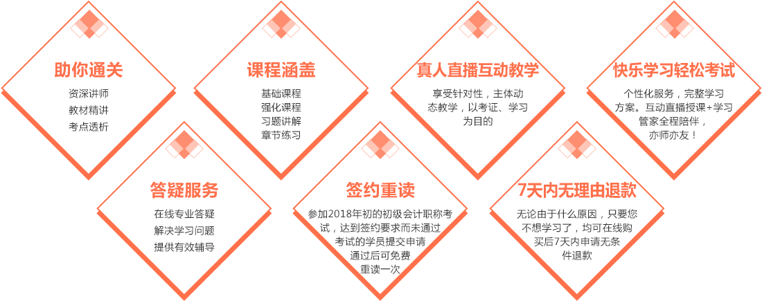 会计初级职称培训班 会计初级职称培训班