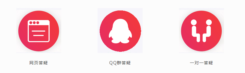 ����ʵ����ѵ��