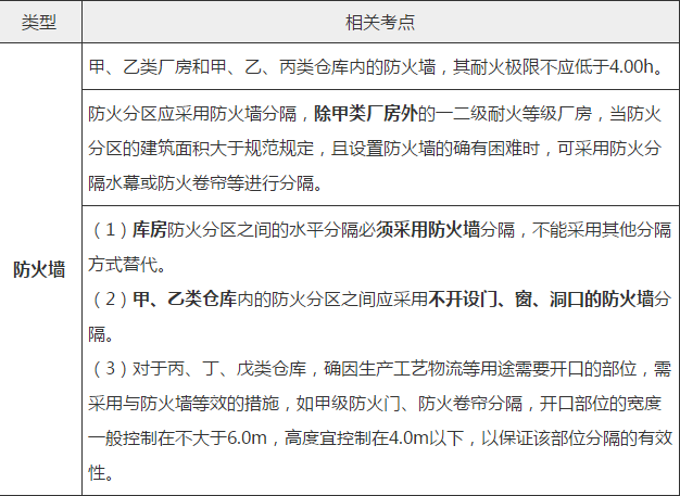 һ����������ʦ�����˽��·���ǽ������ǽ��ʲô����