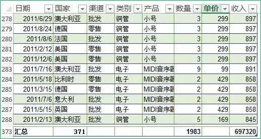 商务办公培训之Excel如何同时锁定表头表尾