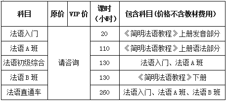 ���ﾫƷ��ѵ�γ�