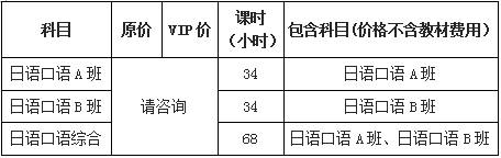 ������ﾫƷ��ѵ�γ�