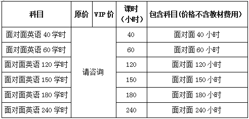 Ӣ������澫Ʒ��ѵ�γ�