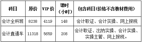 ���ȫ�ƾ�Ʒ��ѵ�γ�