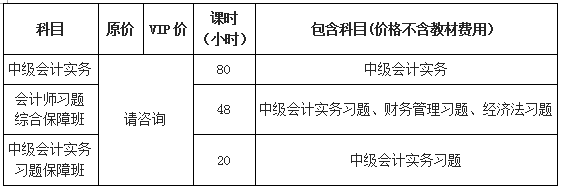 �м���ƾ�Ʒ��ѵ�γ�