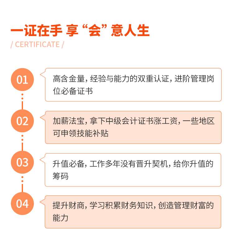 ����м�ְ�ƿγ���ѵ��