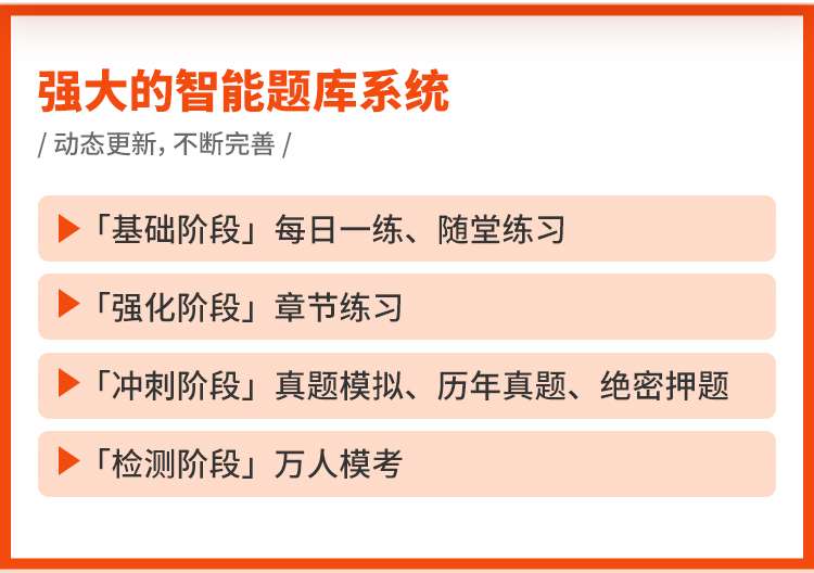 ����м�ְ�ƿγ���ѵ��