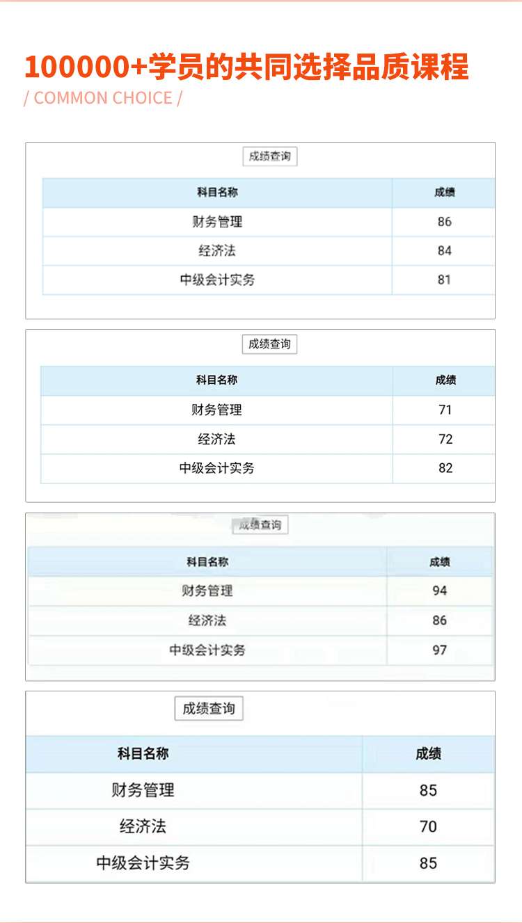 ����м�ְ�ƿγ���ѵ��