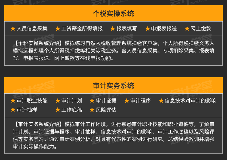 ���ʵ����ѵ��