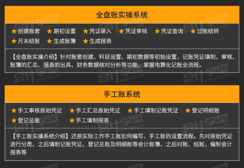 ���ʵ����ѵ��