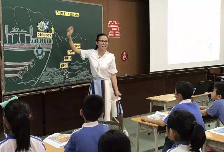 ��ʦ�ʸ������Բ��ֵ��뼼��