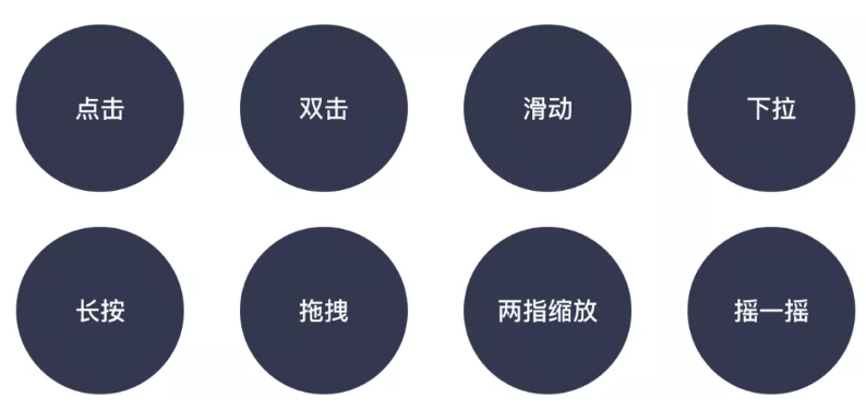 UI��Ч��Ƴ��õĽ�������ѧϰ