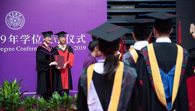 ����ѧ��ְ�о����ÿ��� ����������