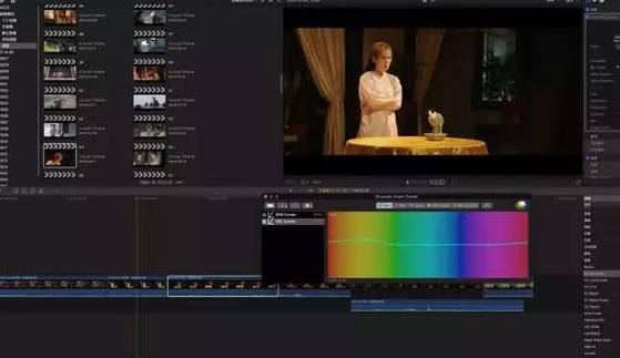 Ӱ���������ڵ�ɫ֪ʶѧϰ