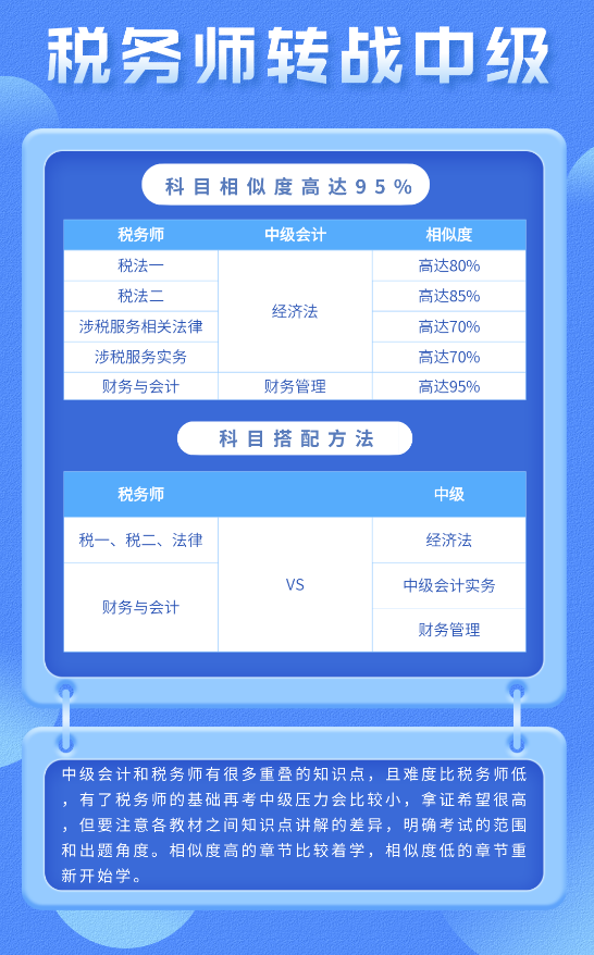 ˰��ʦתս�м�