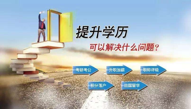 成人高考有积分落户政策吗?