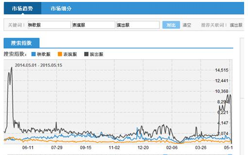 ѧϰ�Ա����������ֱͨ�������ƹ㻨���ٵ�Ǯ��