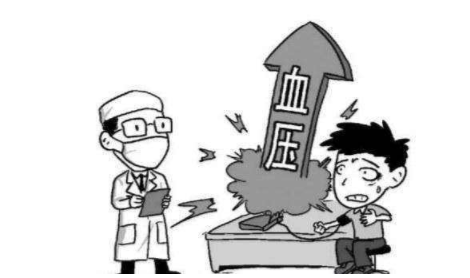 ��������ʦ���Ը�Ѫѹ��Ԥ֪ʶ����