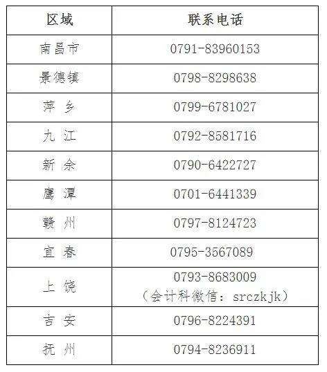 江西中级会计考试报名 江西中级会计考试报名