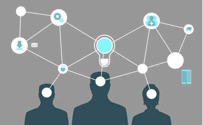 ����ý����Ӫ����λְ�𼰸�λ����