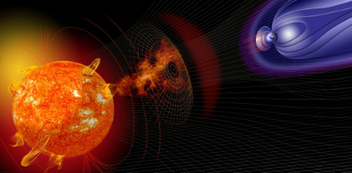 ����Ա����̫������֪ʶ����