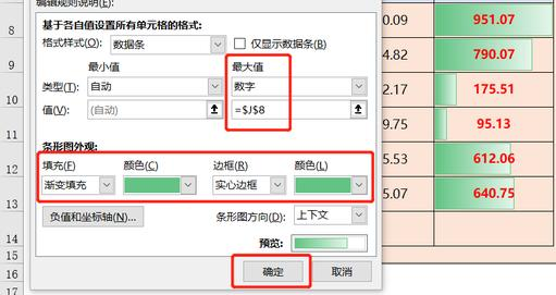 商务办公培训之如何使用Excel数据条来展示数据