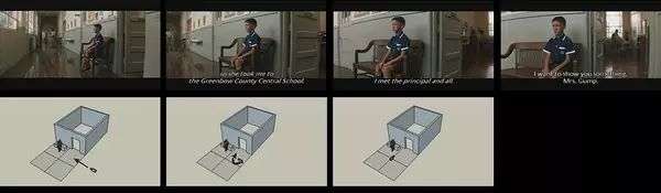 Ӱ��������ѵ������Щ�˶���ͷ���ɷ���