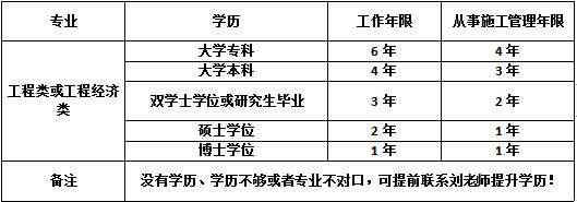 һ������ʦ��ѵ