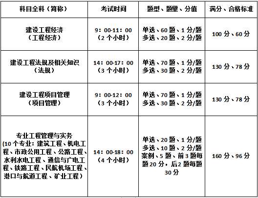 һ������ʦ��ѵ