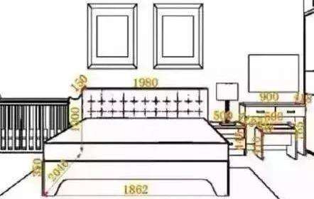 ѧϰ�������������������ҵġ��ƽ𡱳ߴ�