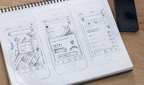 ѧϰui�����������Щ�������������