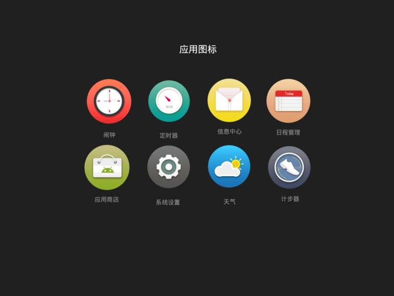 UI���������ʲô