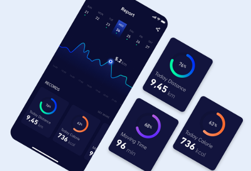 UI�Ӿ������ѧϰ֪ʶ��֪