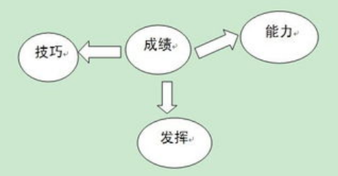 ˰��ʦ���Ա���ע������