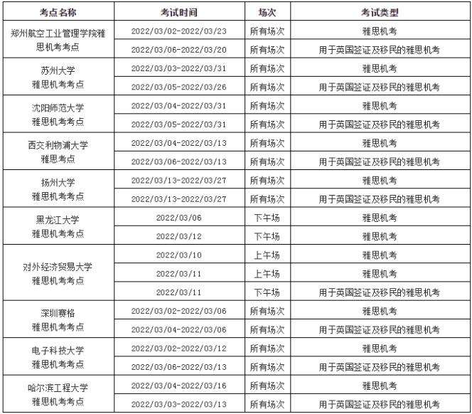 ��˼����ʱ��