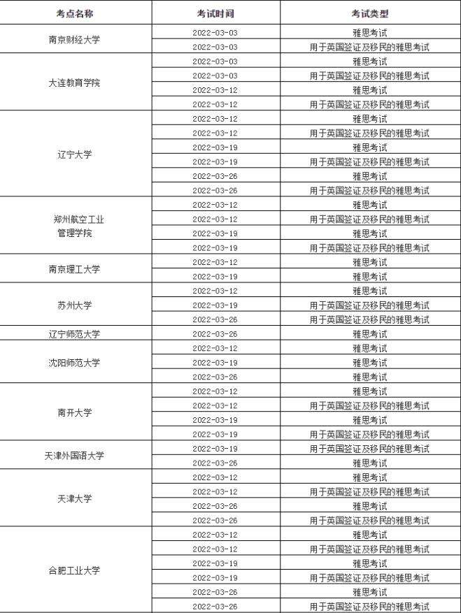 ��˼����ʱ��