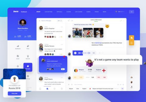 ui�����ѵ����ѧϰ��Ҫ�߱���Щ������