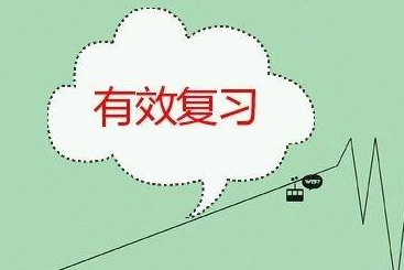 ִҵҩʦ���Ա����󳣼������������