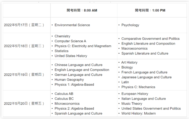 AP考试时间安排 AP考试时间安排
